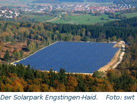 Luftbild des Solarparks Haid